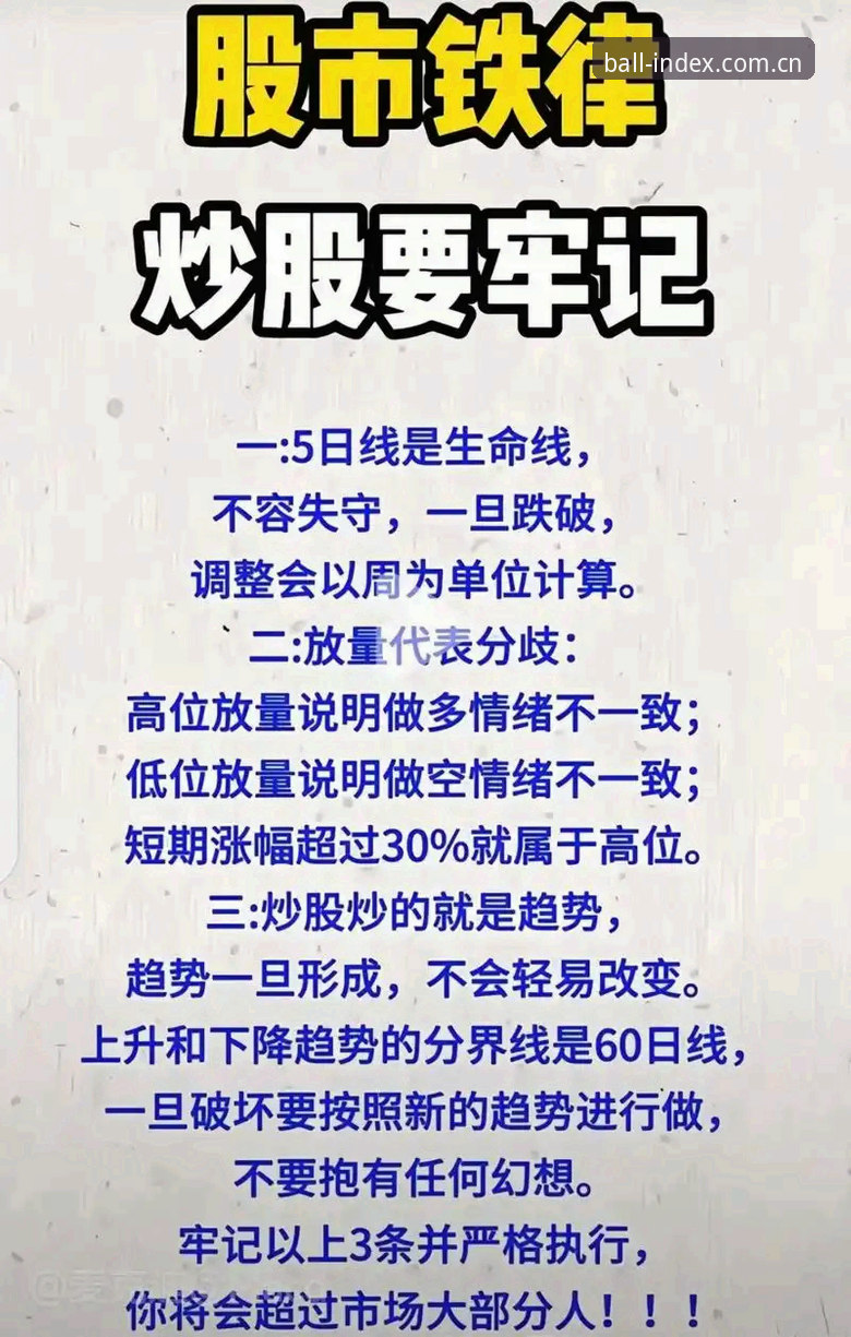4小时雷暴+3个进球，法伊战教会我的3个滚球盘王指数看盘铁律